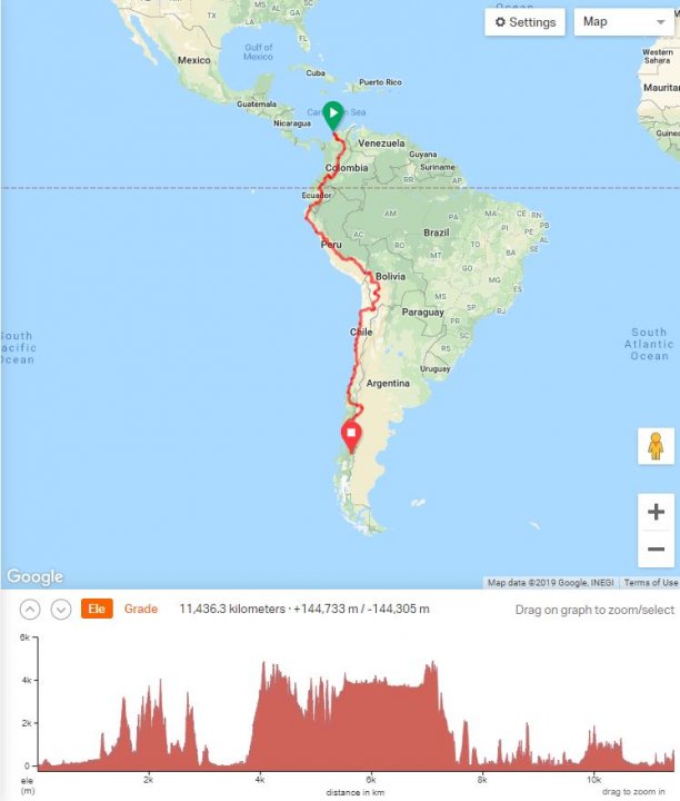 The Route - Cartagena to Cohaique